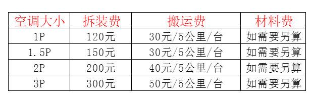 安阳空调移机及费用电话在哪里找